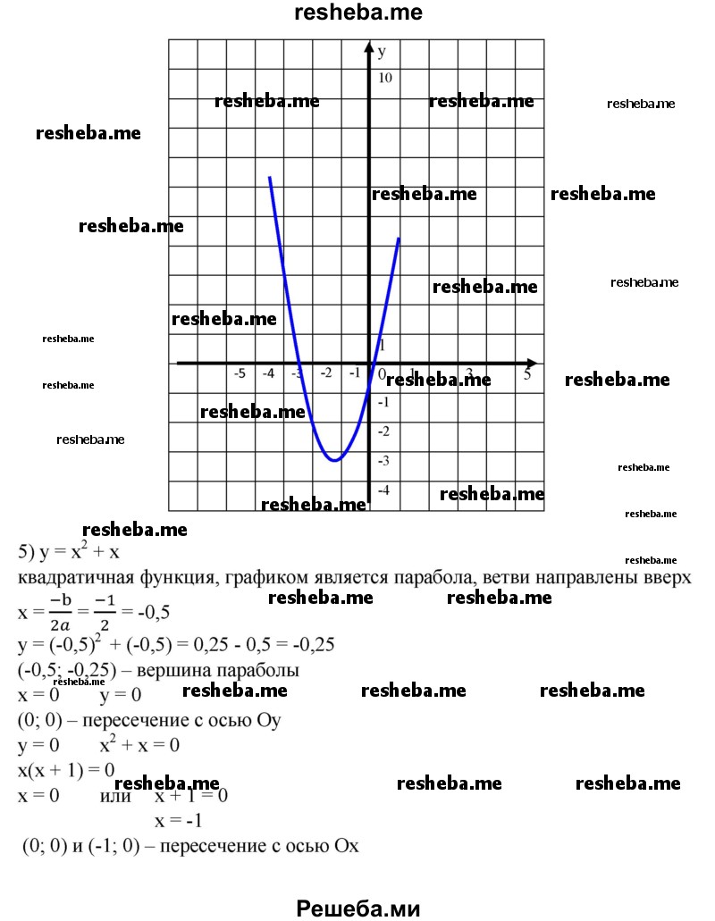 
    759. Построить график функции:
