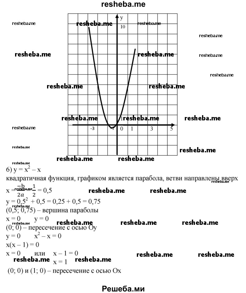 
    759. Построить график функции:
