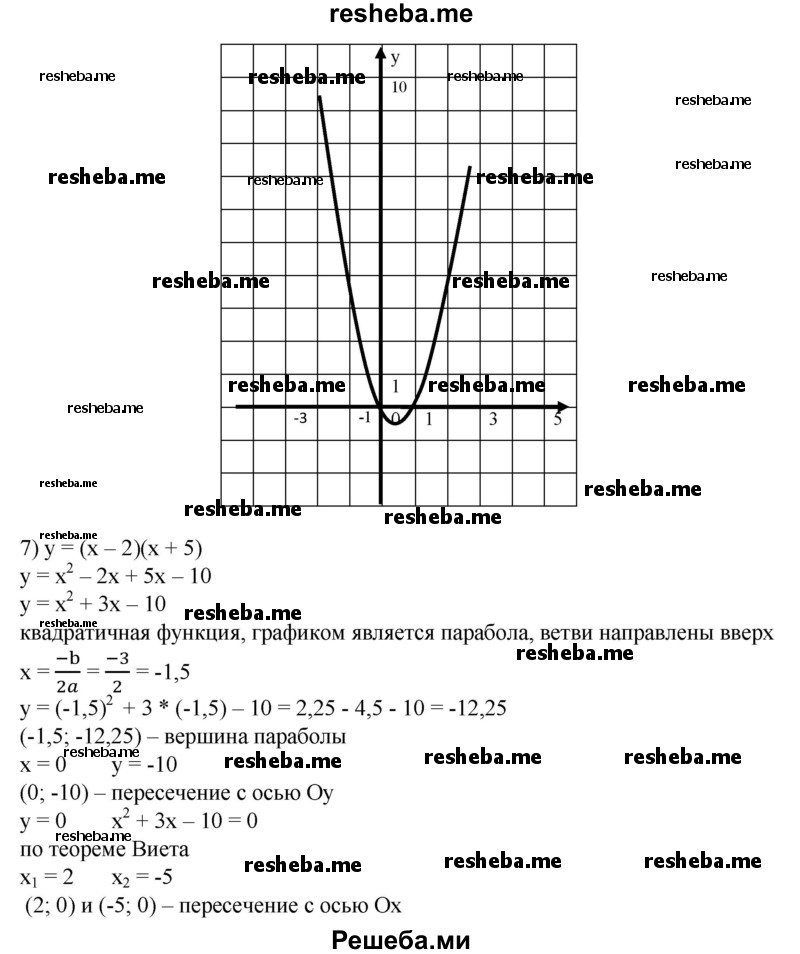 
    759. Построить график функции:
