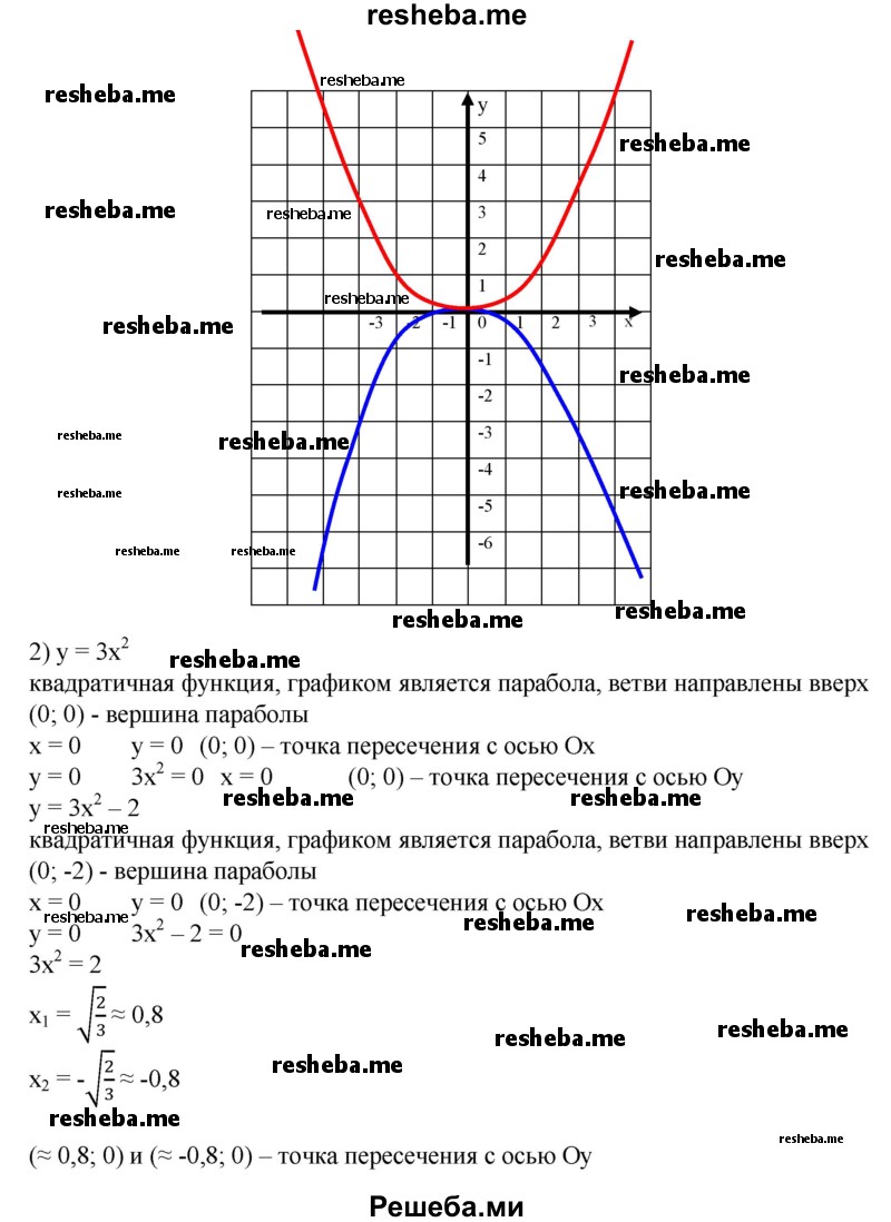 
    762. На одной координатной плоскости построить графики функций:
1) y=1/3х^2 и у = -1/3х^2; 
2) у = Зх^2 и у = Зх^2 - 2;
3) y = -1/2х^2 и у=-1/2(х + З)^2; 
4) у = 2х^2 и у = 2(х - 5)^2 + 3.
