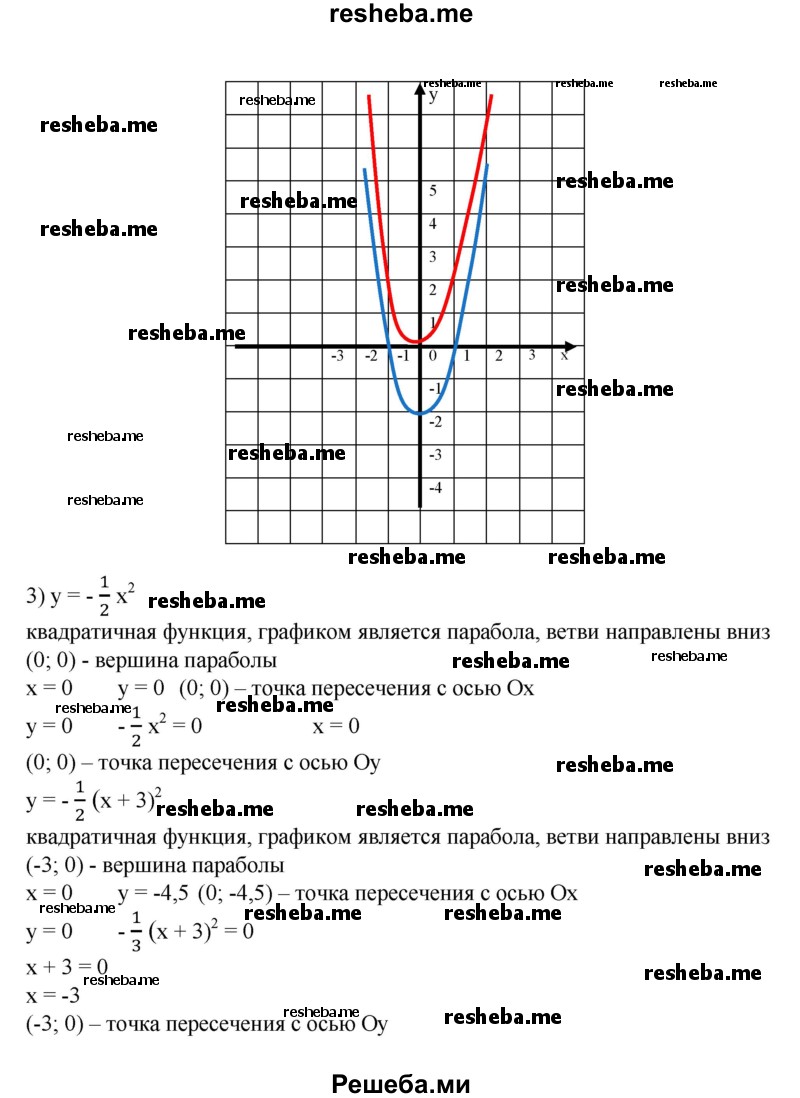 
    762. На одной координатной плоскости построить графики функций:
1) y=1/3х^2 и у = -1/3х^2; 
2) у = Зх^2 и у = Зх^2 - 2;
3) y = -1/2х^2 и у=-1/2(х + З)^2; 
4) у = 2х^2 и у = 2(х - 5)^2 + 3.
