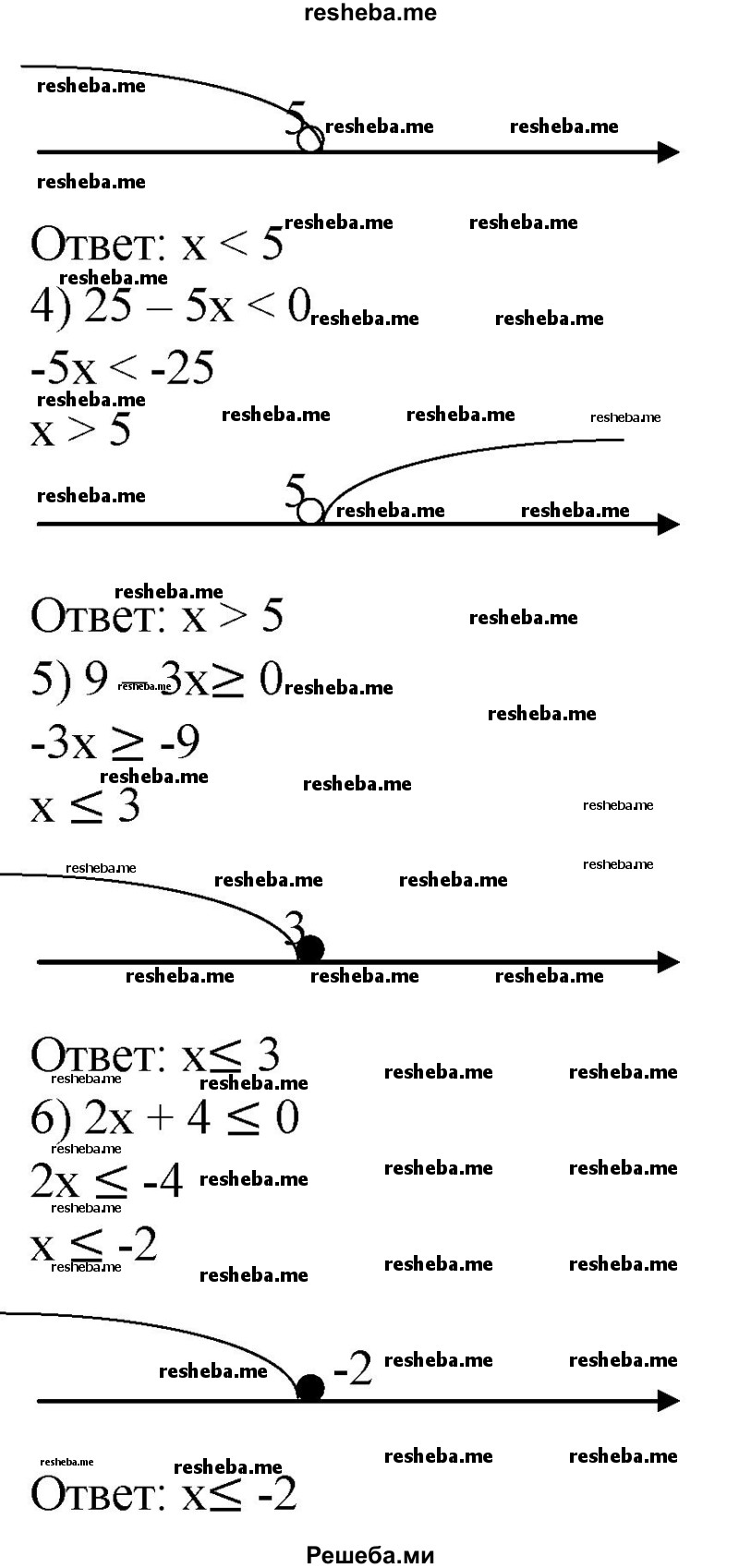 
    92. 1) 2х - 16 > 0;
2) 18-Зх>0; 
3) Зх-15<0;
4) 25 – 5x < 0;
5) 9-Зх≥0;
6) 2х + 4≤0.
