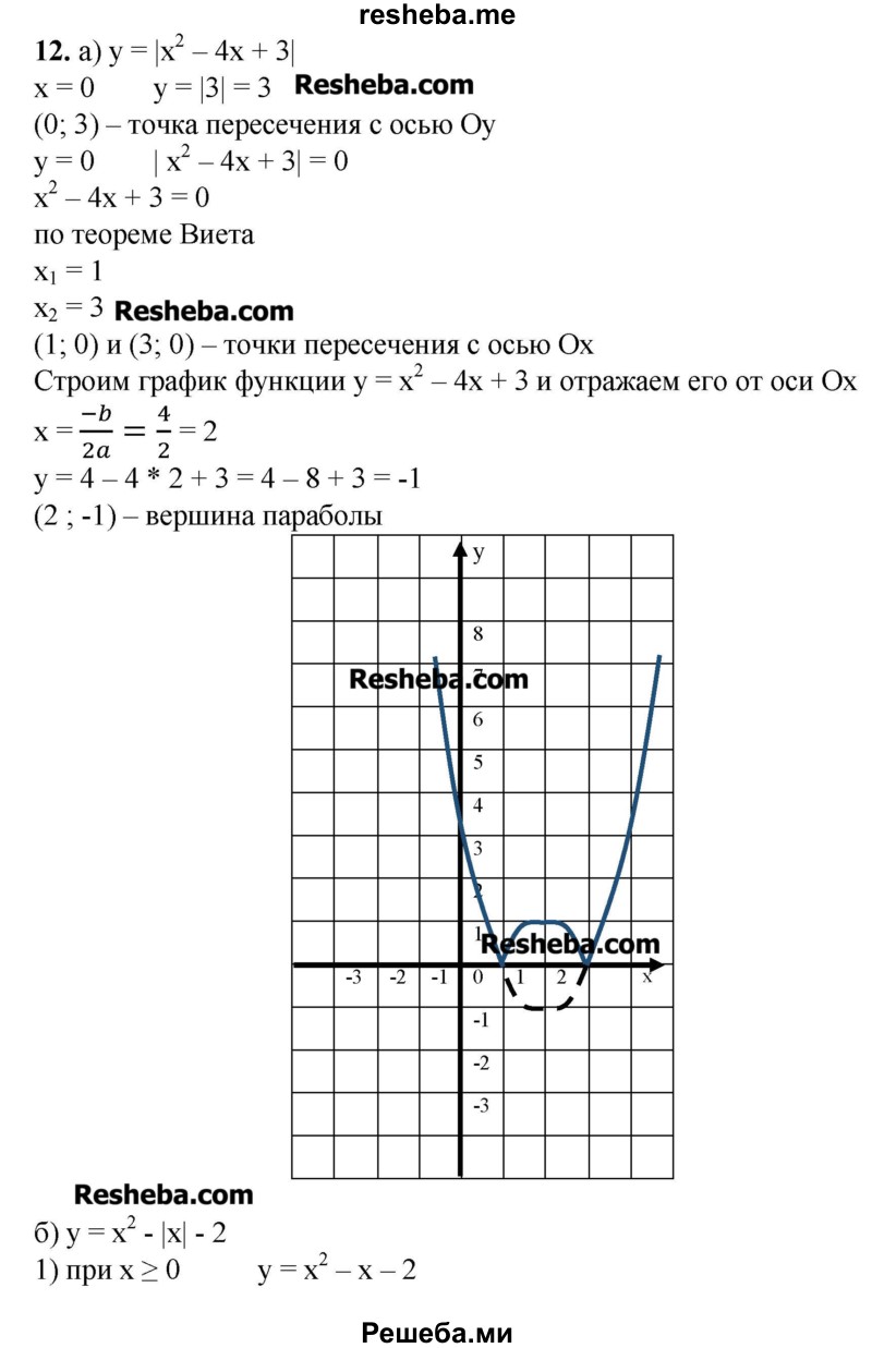     ГДЗ (Решебник №2) по
    алгебре    8 класс
                Ш.А. Алимов
     /        проверь себя / глава 5 / 12
    (продолжение 2)
    