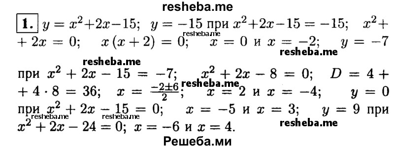 
    1. Найдите действительные значения х, при которых функция у = х^2  + 2х- 15 принимает значение, равное -15; -7; 0; 9.
