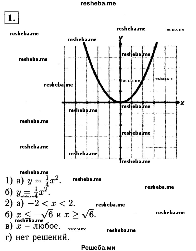 
    1. В одной и той же системе координат постройте графики функций y = 1/4 x^2 иy=-1,5x^2 . Используя построенные графики:
1) Выясните, какая из этих функций:
а) возрастает в промежутке x ≥ 0;
б) убывает в промежутке x ≤ 0;
2) решите неравенство

