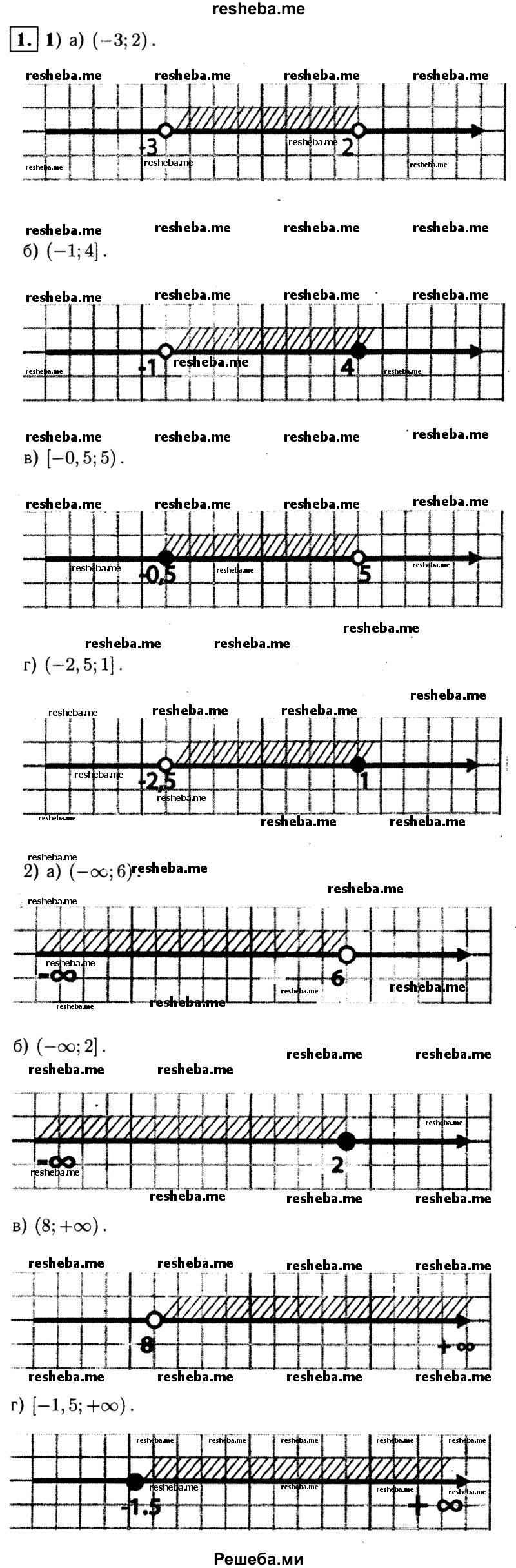     ГДЗ (Решебник 2014 № 2) по
    алгебре    8 класс
            (дидактические материалы)            Жохов В.И.
     /        самостоятельные работы / вариант 1 / С-41 / 1
    (продолжение 2)
    