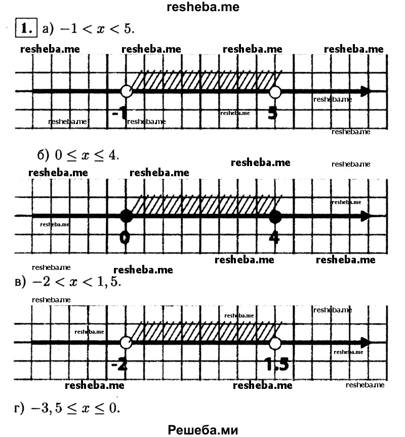     ГДЗ (Решебник 2014 № 2) по
    алгебре    8 класс
            (дидактические материалы)            Жохов В.И.
     /        самостоятельные работы / вариант 1 / С-45 / 1
    (продолжение 2)
    