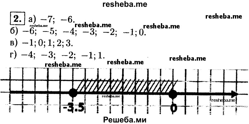     ГДЗ (Решебник 2014 № 2) по
    алгебре    8 класс
            (дидактические материалы)            Жохов В.И.
     /        самостоятельные работы / вариант 1 / С-45 / 2
    (продолжение 2)
    