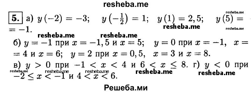     ГДЗ (Решебник 2014 № 2) по
    алгебре    8 класс
            (дидактические материалы)            Жохов В.И.
     /        самостоятельные работы / вариант 1 / С-52 / 5
    (продолжение 2)
    