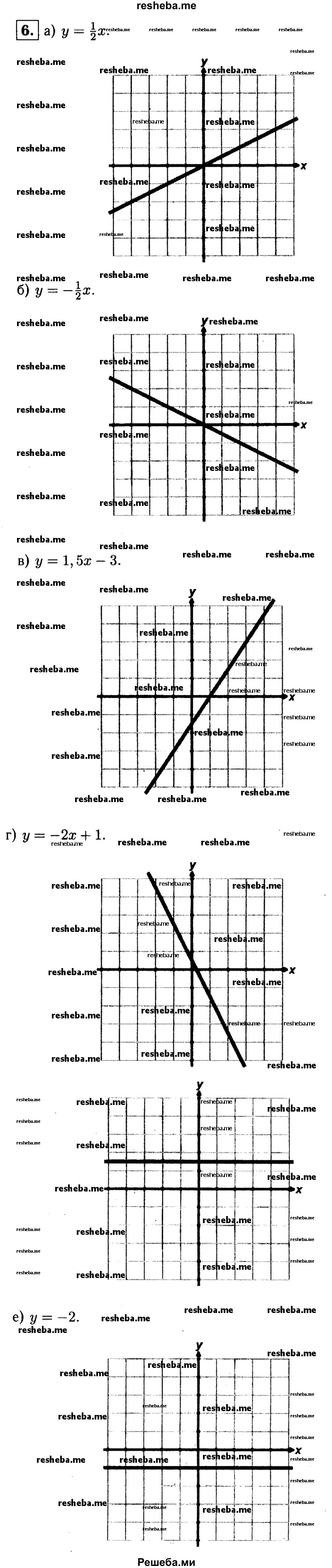     ГДЗ (Решебник 2014 № 2) по
    алгебре    8 класс
            (дидактические материалы)            Жохов В.И.
     /        самостоятельные работы / вариант 1 / С-52 / 6
    (продолжение 2)
    