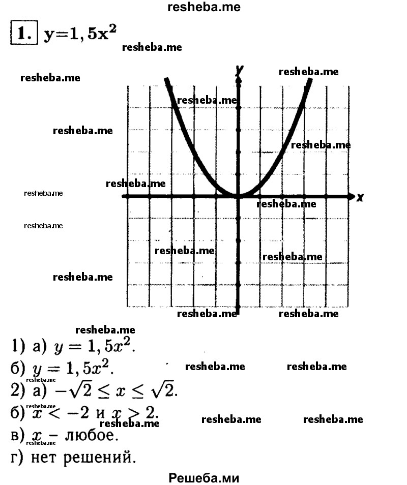     ГДЗ (Решебник 2014 № 2) по
    алгебре    8 класс
            (дидактические материалы)            Жохов В.И.
     /        самостоятельные работы / вариант 1 / С-54 / 1
    (продолжение 2)
    