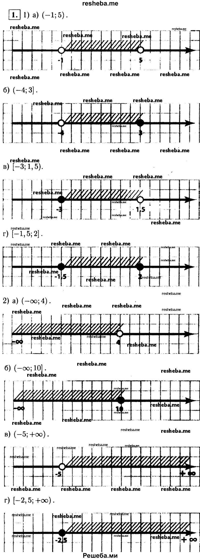     ГДЗ (Решебник 2014 № 2) по
    алгебре    8 класс
            (дидактические материалы)            Жохов В.И.
     /        самостоятельные работы / вариант 2 / С-41 / 1
    (продолжение 2)
    