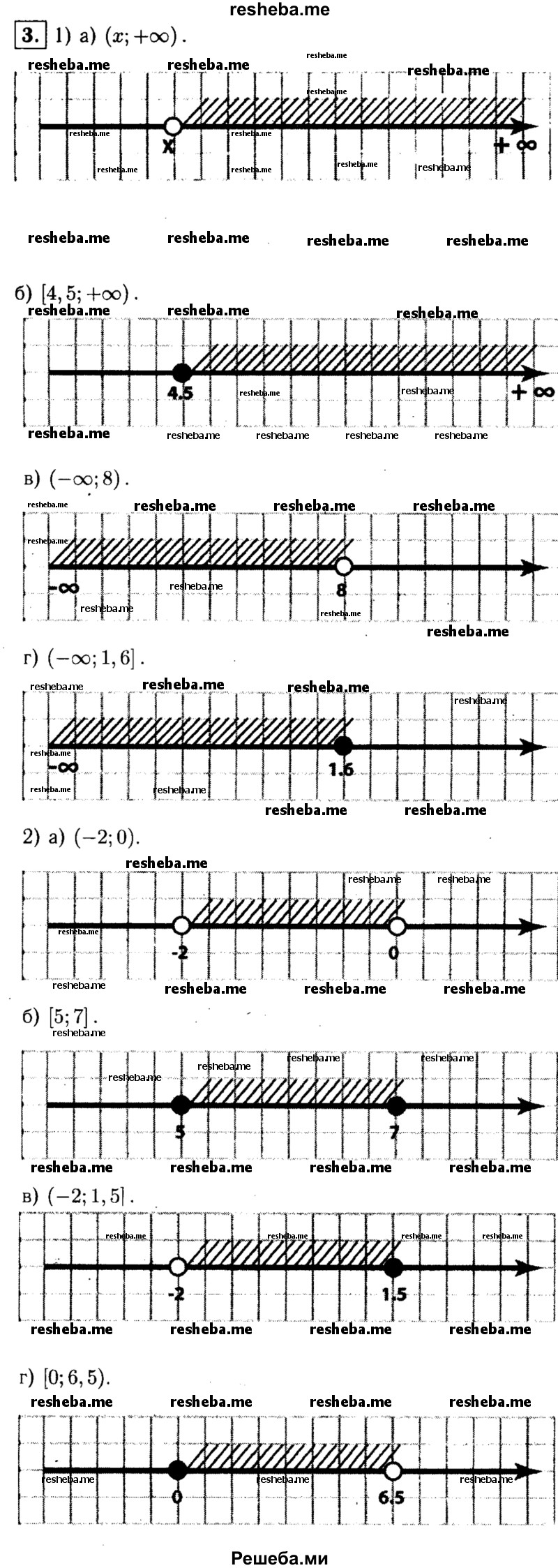     ГДЗ (Решебник 2014 № 2) по
    алгебре    8 класс
            (дидактические материалы)            Жохов В.И.
     /        самостоятельные работы / вариант 2 / С-41 / 3
    (продолжение 2)
    