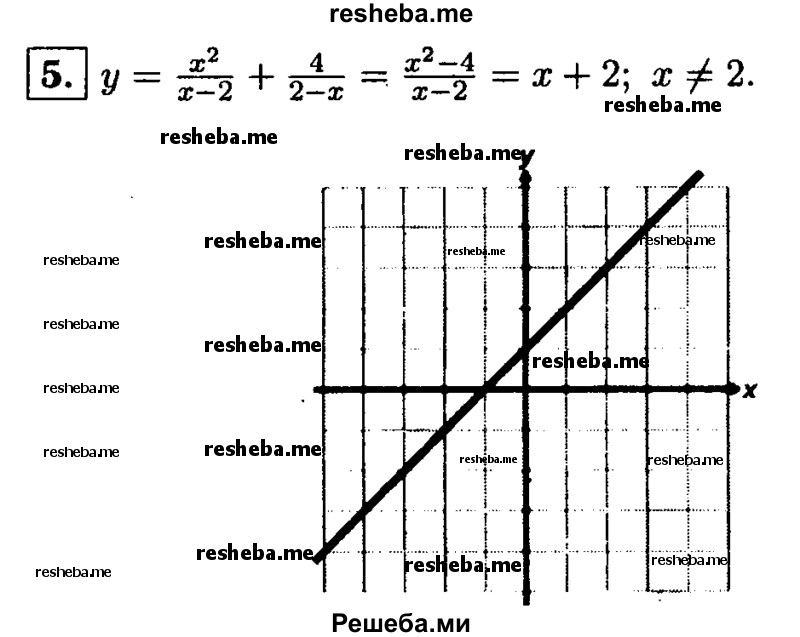     ГДЗ (Решебник 2014 № 2) по
    алгебре    8 класс
            (дидактические материалы)            Жохов В.И.
     /        самостоятельные работы / вариант 2 / С-6 / 5
    (продолжение 2)
    