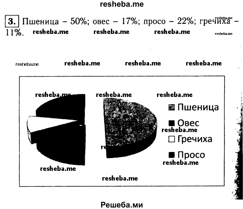     ГДЗ (Решебник 2014 № 2) по
    алгебре    8 класс
            (дидактические материалы)            Жохов В.И.
     /        самостоятельные работы / вариант 2 / С-51 / 3
    (продолжение 2)
    