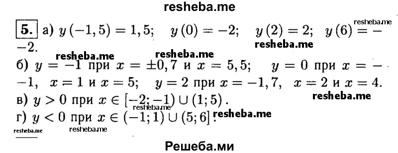     ГДЗ (Решебник 2014 № 2) по
    алгебре    8 класс
            (дидактические материалы)            Жохов В.И.
     /        самостоятельные работы / вариант 2 / С-52 / 5
    (продолжение 2)
    