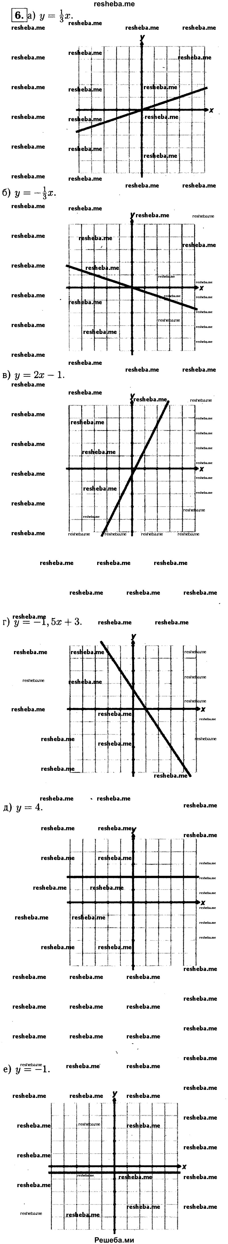     ГДЗ (Решебник 2014 № 2) по
    алгебре    8 класс
            (дидактические материалы)            Жохов В.И.
     /        самостоятельные работы / вариант 2 / С-52 / 6
    (продолжение 2)
    