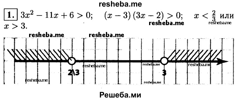     ГДЗ (Решебник 2014 № 2) по
    алгебре    8 класс
            (дидактические материалы)            Жохов В.И.
     /        контрольные работы / К-9А / вариант 3 / 1
    (продолжение 2)
    