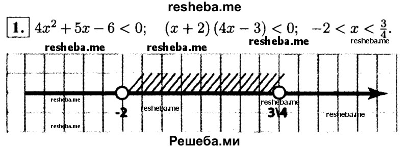     ГДЗ (Решебник 2014 № 2) по
    алгебре    8 класс
            (дидактические материалы)            Жохов В.И.
     /        контрольные работы / К-9А / вариант 4 / 1
    (продолжение 2)
    