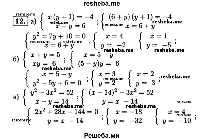     ГДЗ (Решебник 2014 № 2) по
    алгебре    8 класс
            (дидактические материалы)            Жохов В.И.
     /        итоговове повторение к учебнику А.Н. Тихонова / квадратные уравнения / 12
    (продолжение 2)
    