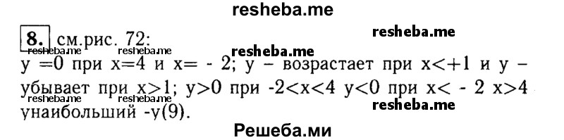     ГДЗ (Решебник 2014 № 2) по
    алгебре    8 класс
            (дидактические материалы)            Жохов В.И.
     /        итоговове повторение к учебнику А.Н. Тихонова / квадратная функция / 8
    (продолжение 2)
    