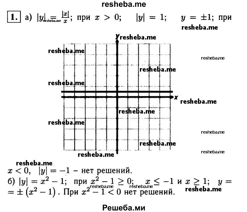     ГДЗ (Решебник 2014 № 2) по
    алгебре    8 класс
            (дидактические материалы)            Жохов В.И.
     /        задания для школьных олимпиад / весенняя олимпиада / 1
    (продолжение 2)
    