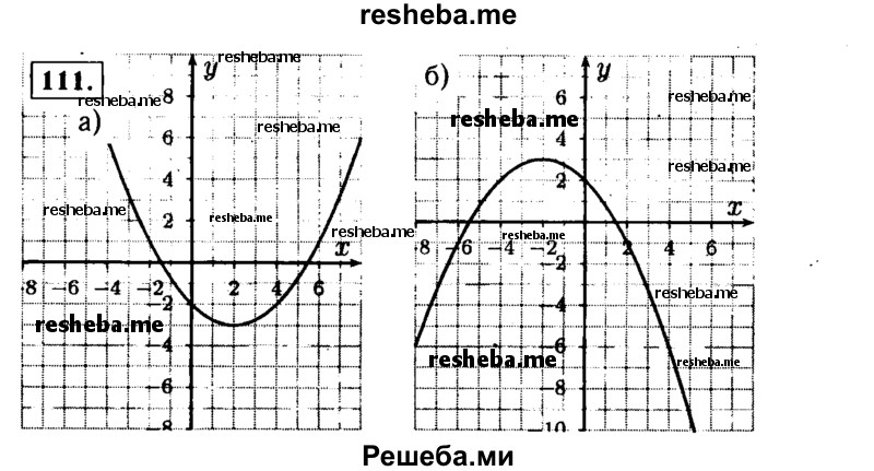     ГДЗ (Решебник №1 к учебнику 2015) по
    алгебре    9 класс
                Ю.Н. Макарычев
     /        номер / 111
    (продолжение 2)
    