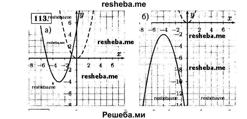     ГДЗ (Решебник №1 к учебнику 2015) по
    алгебре    9 класс
                Ю.Н. Макарычев
     /        номер / 113
    (продолжение 2)
    