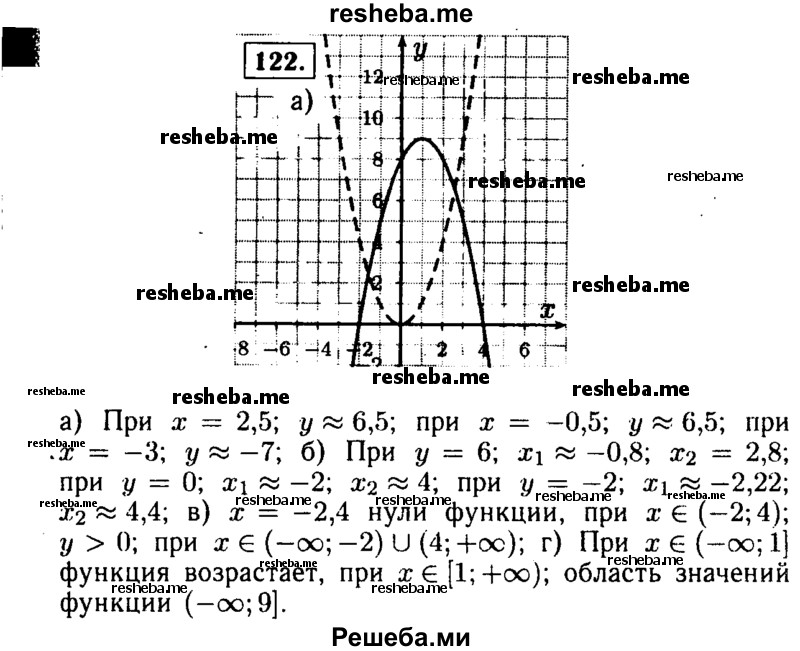    ГДЗ (Решебник №1 к учебнику 2015) по
    алгебре    9 класс
                Ю.Н. Макарычев
     /        номер / 122
    (продолжение 2)
    