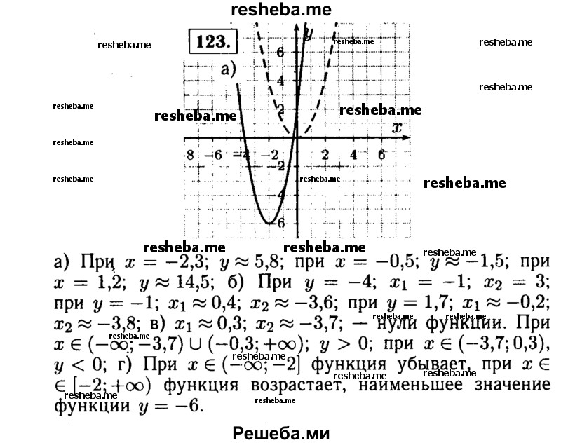     ГДЗ (Решебник №1 к учебнику 2015) по
    алгебре    9 класс
                Ю.Н. Макарычев
     /        номер / 123
    (продолжение 2)
    