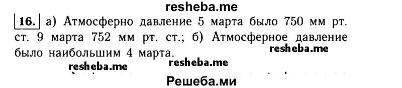     ГДЗ (Решебник №1 к учебнику 2015) по
    алгебре    9 класс
                Ю.Н. Макарычев
     /        номер / 16
    (продолжение 2)
    