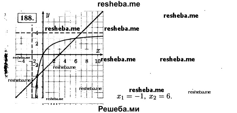     ГДЗ (Решебник №1 к учебнику 2015) по
    алгебре    9 класс
                Ю.Н. Макарычев
     /        номер / 188
    (продолжение 2)
    