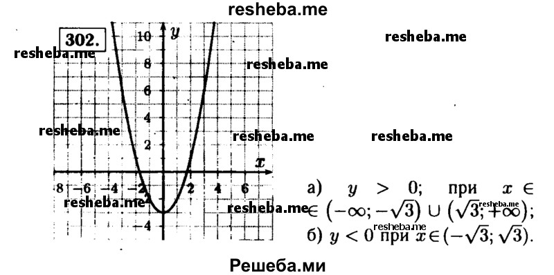     ГДЗ (Решебник №1 к учебнику 2015) по
    алгебре    9 класс
                Ю.Н. Макарычев
     /        номер / 302
    (продолжение 2)
    