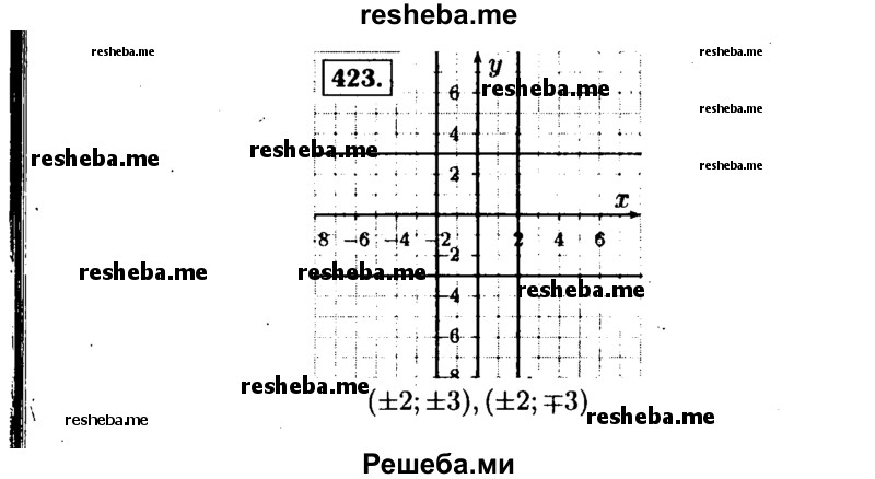     ГДЗ (Решебник №1 к учебнику 2015) по
    алгебре    9 класс
                Ю.Н. Макарычев
     /        номер / 423
    (продолжение 2)
    