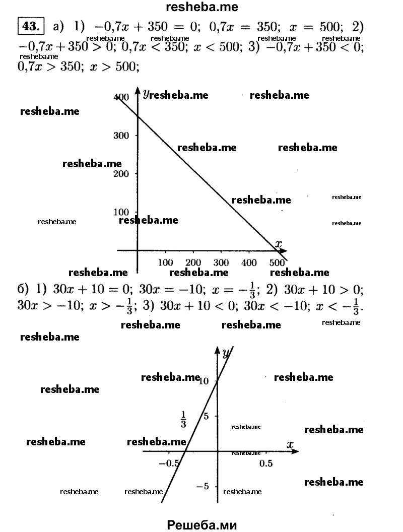     ГДЗ (Решебник №1 к учебнику 2015) по
    алгебре    9 класс
                Ю.Н. Макарычев
     /        номер / 43
    (продолжение 2)
    