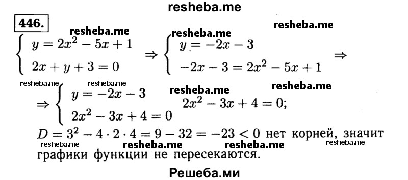     ГДЗ (Решебник №1 к учебнику 2015) по
    алгебре    9 класс
                Ю.Н. Макарычев
     /        номер / 446
    (продолжение 2)
    