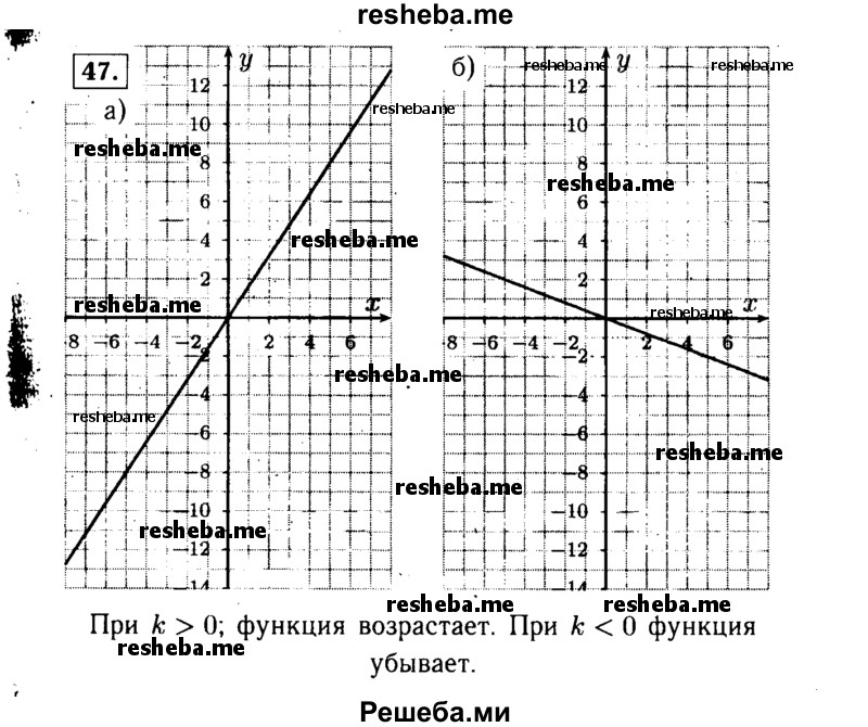     ГДЗ (Решебник №1 к учебнику 2015) по
    алгебре    9 класс
                Ю.Н. Макарычев
     /        номер / 47
    (продолжение 2)
    