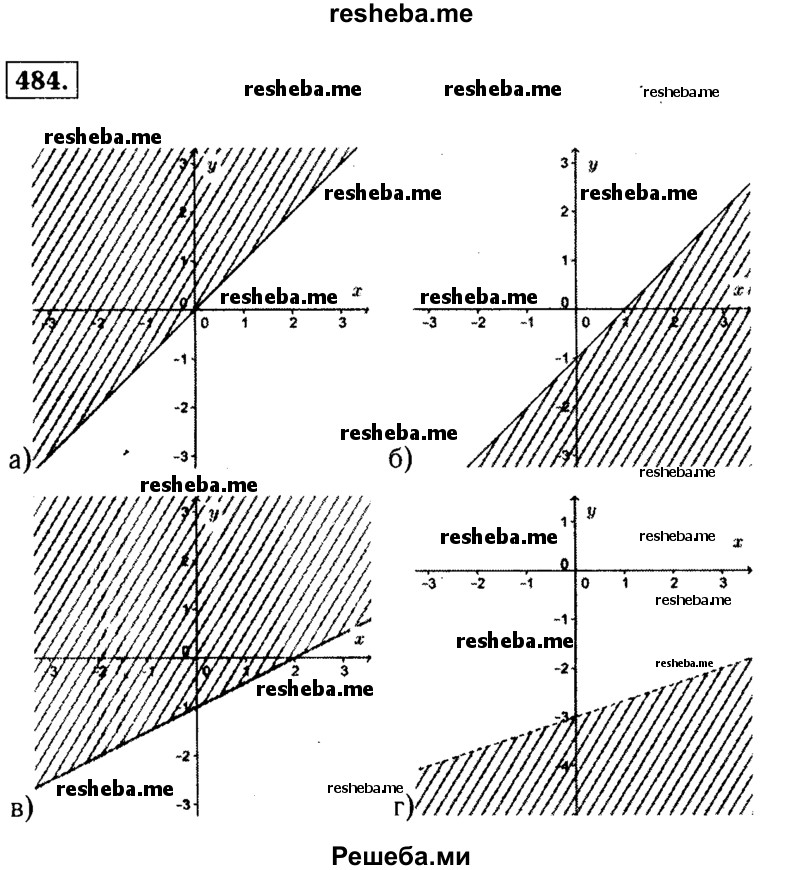     ГДЗ (Решебник №1 к учебнику 2015) по
    алгебре    9 класс
                Ю.Н. Макарычев
     /        номер / 484
    (продолжение 2)
    