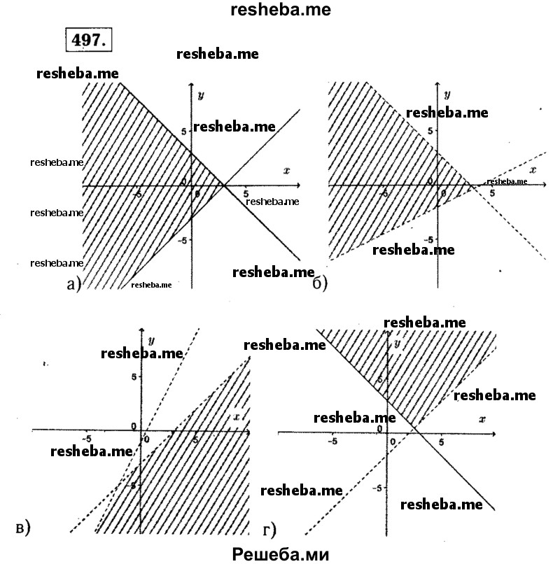     ГДЗ (Решебник №1 к учебнику 2015) по
    алгебре    9 класс
                Ю.Н. Макарычев
     /        номер / 497
    (продолжение 2)
    
