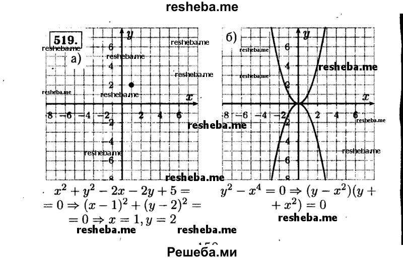     ГДЗ (Решебник №1 к учебнику 2015) по
    алгебре    9 класс
                Ю.Н. Макарычев
     /        номер / 519
    (продолжение 2)
    