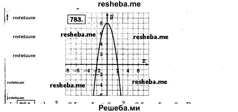     ГДЗ (Решебник №1 к учебнику 2015) по
    алгебре    9 класс
                Ю.Н. Макарычев
     /        номер / 783
    (продолжение 2)
    