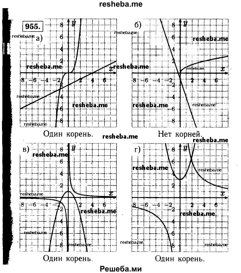     ГДЗ (Решебник №1 к учебнику 2015) по
    алгебре    9 класс
                Ю.Н. Макарычев
     /        номер / 955
    (продолжение 2)
    