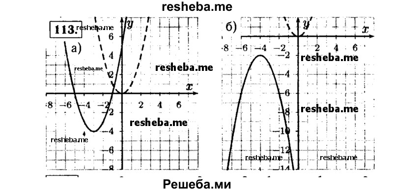  113. С помощью шаблона параболы у = х2 постройте график функции: а) у = (х + З)2 - 4; б) у = -(х + 4)2 - 2. 