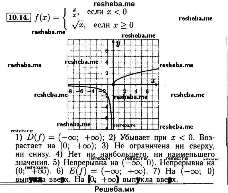     ГДЗ (Решебник №2 к задачнику 2015) по
    алгебре    9 класс
            (Учебник, Задачник)            Мордкович А.Г.
     /        § 10 / 10.14
    (продолжение 2)
    