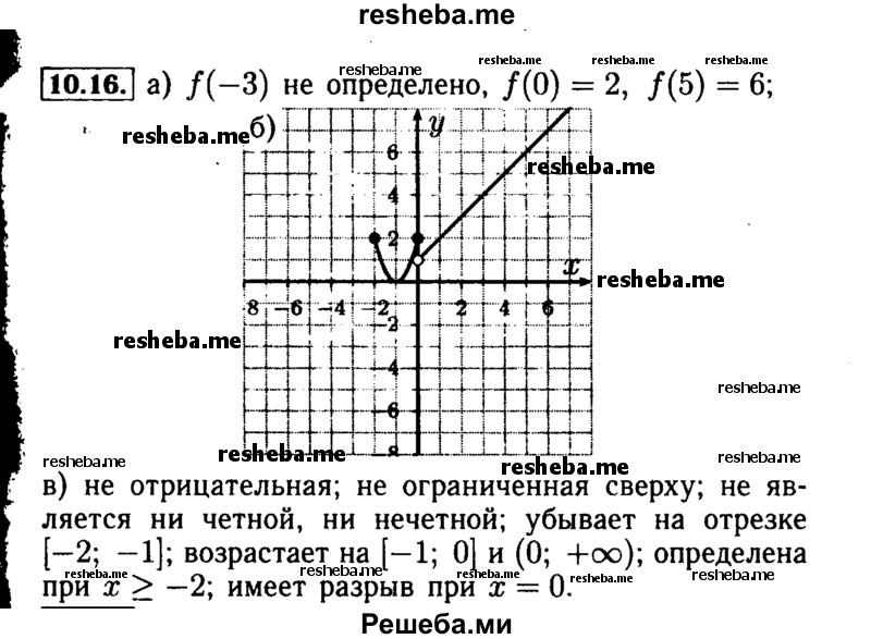     ГДЗ (Решебник №2 к задачнику 2015) по
    алгебре    9 класс
            (Учебник, Задачник)            Мордкович А.Г.
     /        § 10 / 10.16
    (продолжение 2)
    