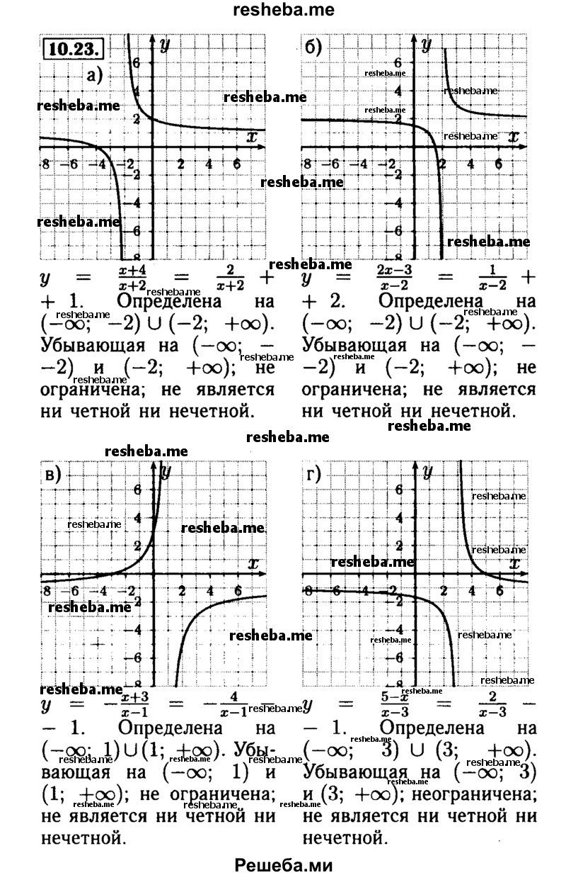     ГДЗ (Решебник №2 к задачнику 2015) по
    алгебре    9 класс
            (Учебник, Задачник)            Мордкович А.Г.
     /        § 10 / 10.23
    (продолжение 2)
    