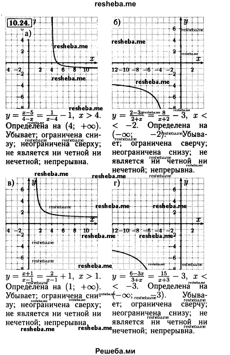     ГДЗ (Решебник №2 к задачнику 2015) по
    алгебре    9 класс
            (Учебник, Задачник)            Мордкович А.Г.
     /        § 10 / 10.24
    (продолжение 2)
    