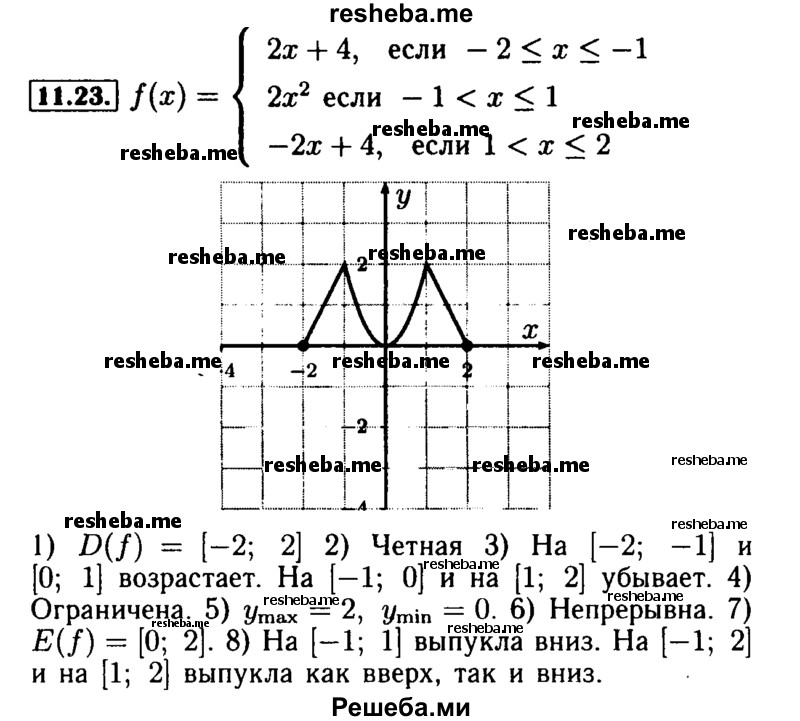     ГДЗ (Решебник №2 к задачнику 2015) по
    алгебре    9 класс
            (Учебник, Задачник)            Мордкович А.Г.
     /        § 11 / 11.23
    (продолжение 2)
    