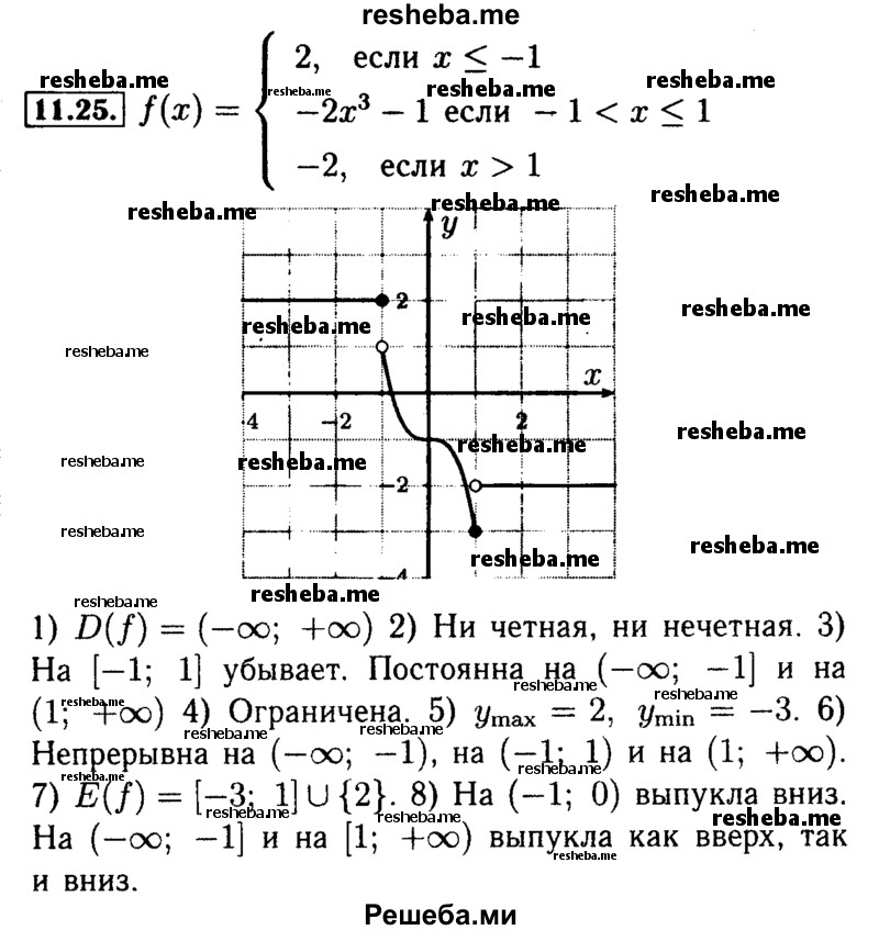     ГДЗ (Решебник №2 к задачнику 2015) по
    алгебре    9 класс
            (Учебник, Задачник)            Мордкович А.Г.
     /        § 11 / 11.25
    (продолжение 2)
    