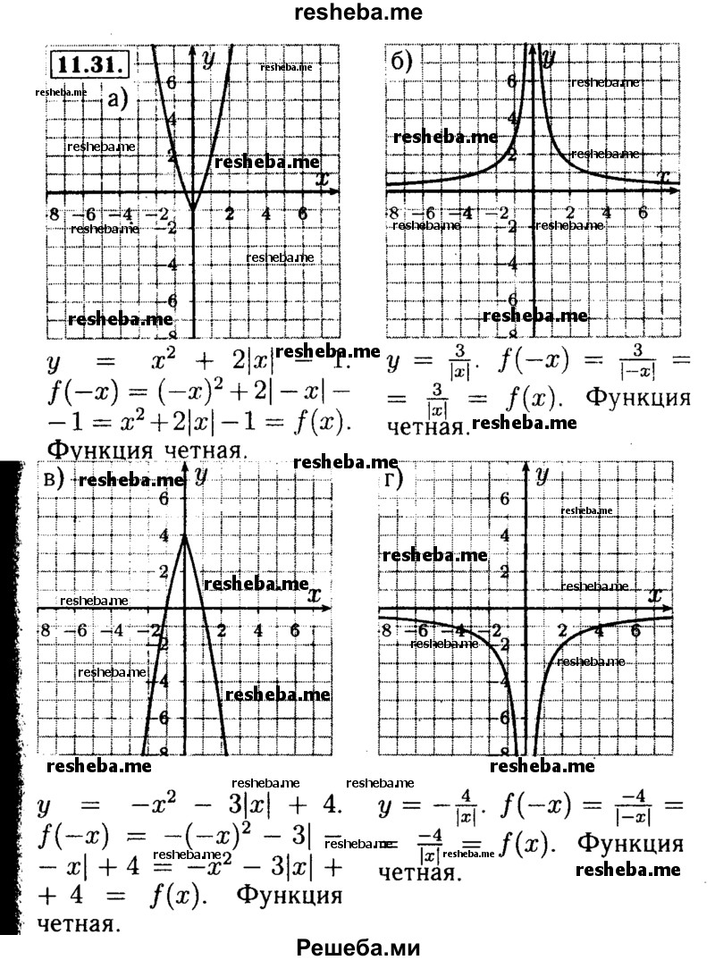     ГДЗ (Решебник №2 к задачнику 2015) по
    алгебре    9 класс
            (Учебник, Задачник)            Мордкович А.Г.
     /        § 11 / 11.31
    (продолжение 2)
    